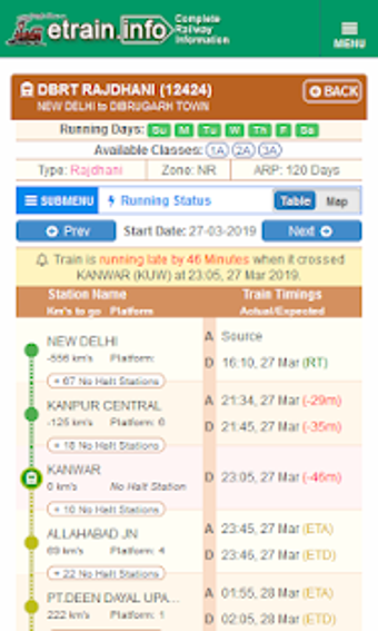 Imagen 1 para Indian Railways @etrain.i…