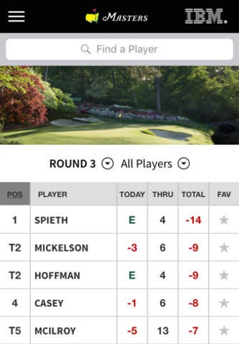 Image 0 for The Masters Tournament