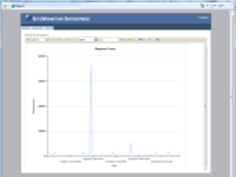 Image 0 for SiteMonitor