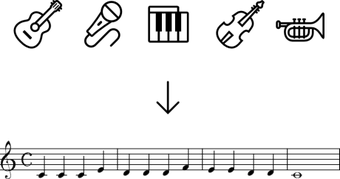 Image 0 for ScoreCloud