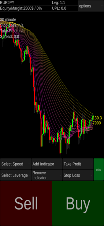 Image 3 for Forex offline trainer