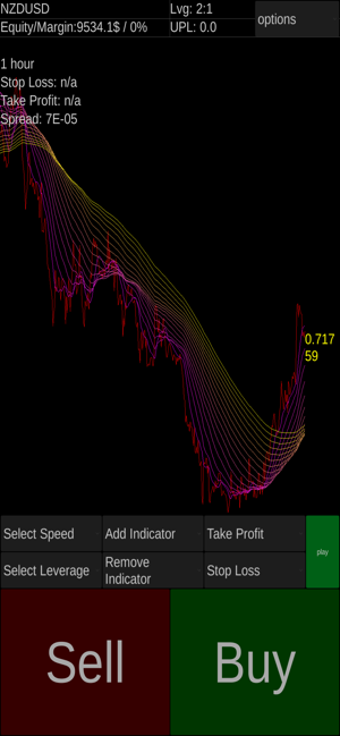 Image 0 for Forex offline trainer