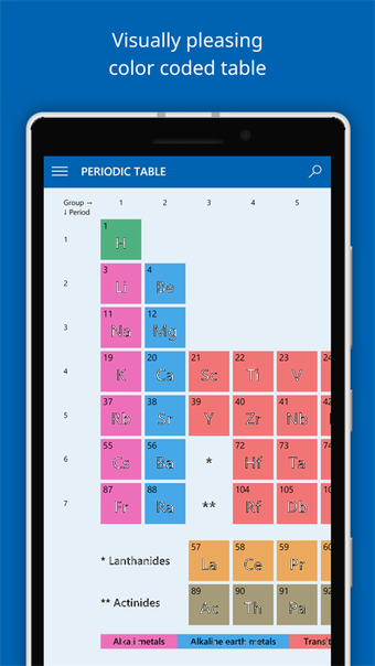 Imagen 0 para Elements: The Periodic Ta…