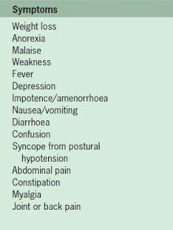 Image 3 for A to Z Diseases with Caus…