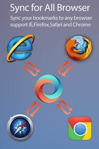 Image 0 for Sync Browser Pro- Sync fo…