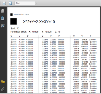 Image 0 for Graphulator