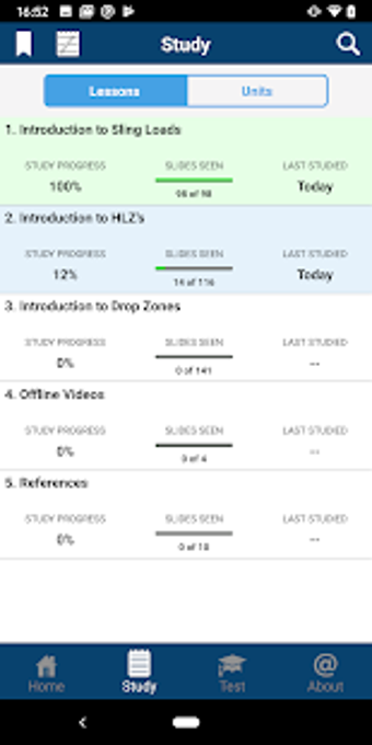 Image 1 for Pathfinder PRO Study Guid…