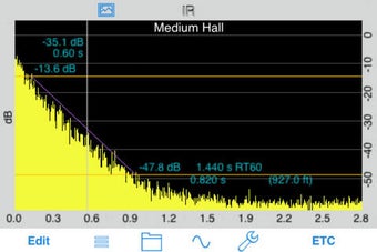 Image 0 for Room Impulse Response