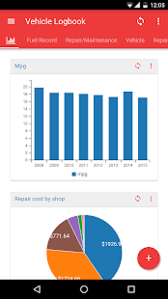 Imagen 3 para Logmedo Cloud Database
