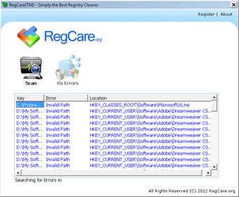 Image 0 for RegCare