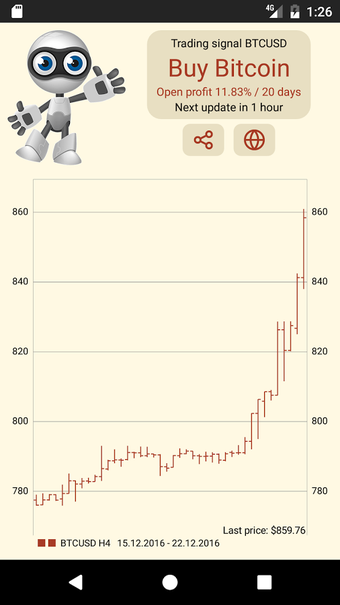 Imagen 3 para Bitcoin Trading Signals