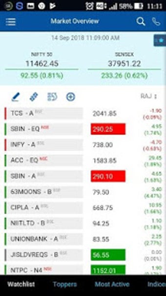 Image 1 for SSL Mobile Trading
