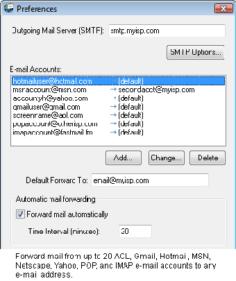 Imagen 0 para Mail Forward