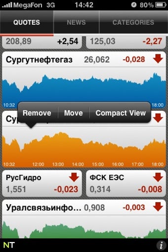 Image 0 for iNetTrader
