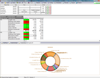 Image 1 for SoftClarity Analyzer