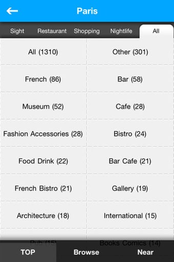 Image 3 for World Travelpedia - ALL-I…
