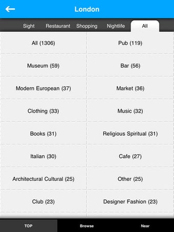 Image 5 for World Travelpedia - ALL-I…
