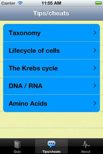 Image 0 for Biology