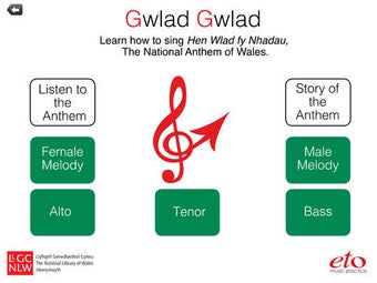 Image 0 for Gwlad Gwlad! - The Nation…