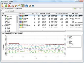 Imagen 0 para Wi-Fi Scanner