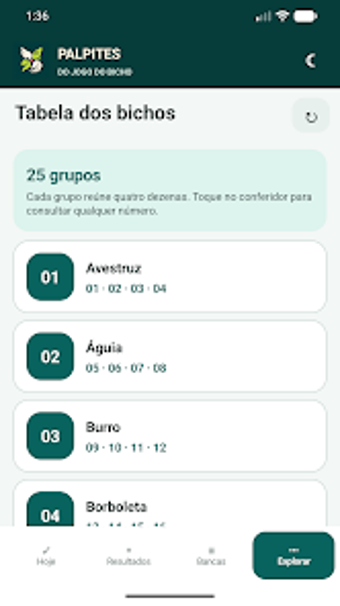 Image 0 for Palpites do Jogo do Bicho