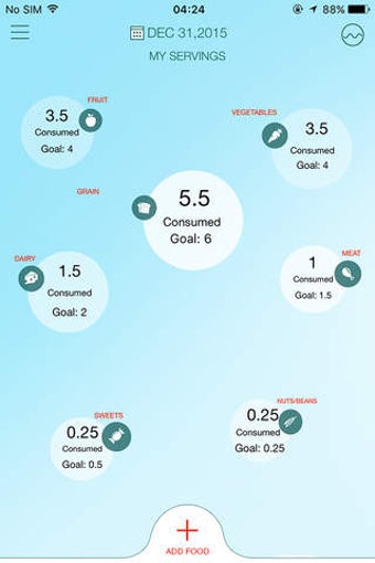Image 0 for DASH Diet Food Tracker