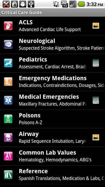 Imagen 1 para Critical Care ACLS Guide