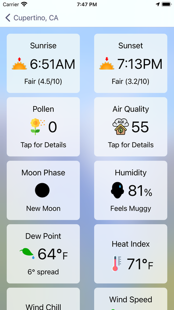 Imagen 0 para Forecast Bar