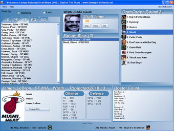 Image 0 for Fantasy Basketball Draft …