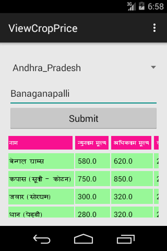 Image 0 for Krishi Trade - Crop Mandi…