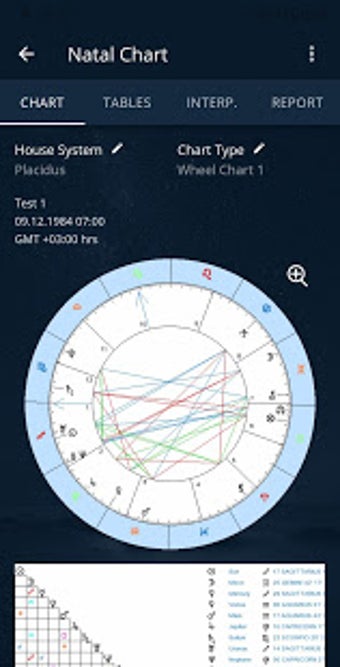 Image 3 for Astrology Master