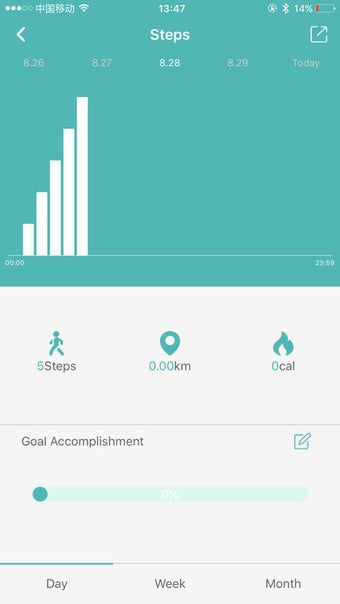 Image 2 for Wearfit
