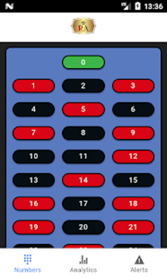 Image 1 for Roulette Analytics