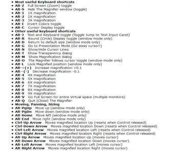 Image 1 for The Magnifier
