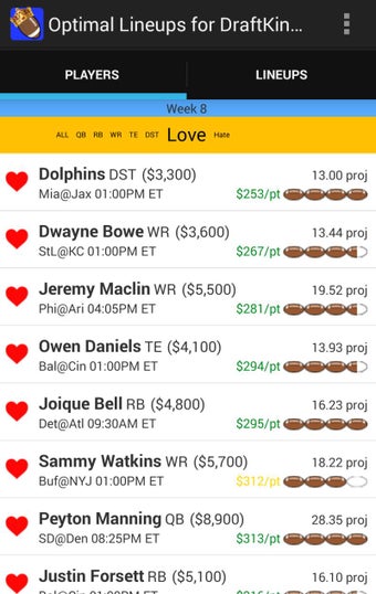 Image 0 for Optimal Lineup for DraftK…