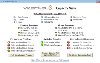 Image 0 for CapacityVIEW