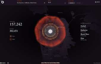 Imagen 0 para Outrider Nuclear Weapons …