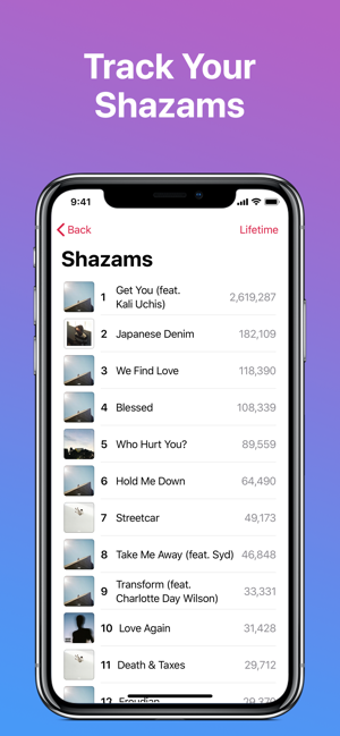 Image 2 for Apple Music for Artists