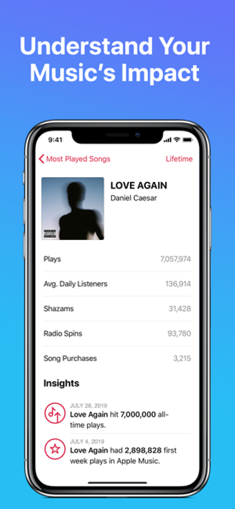 Image 1 for Apple Music for Artists