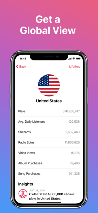 Image 2 for Apple Music for Artists