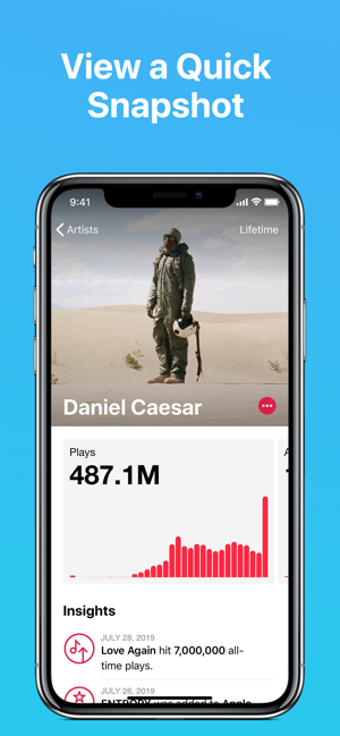 Image 3 for Apple Music for Artists