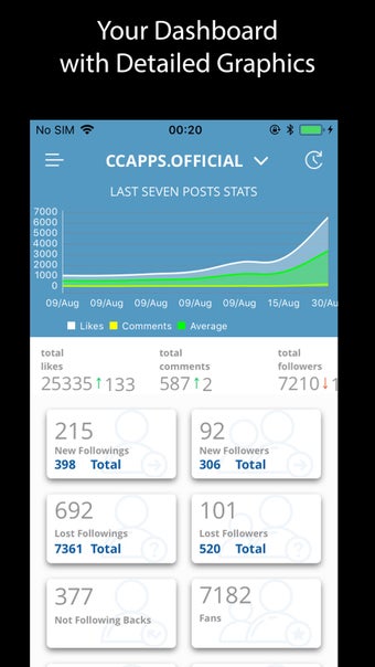 Imagen 0 para CCSoft+ Followers Analyze…