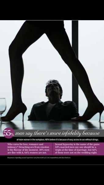 Image 0 for 10 Years of Sex Survey