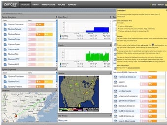 Imagen 2 para Zenoss for CentOS