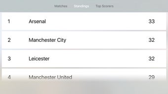 Imagen 1 para Football Live Scores TV
