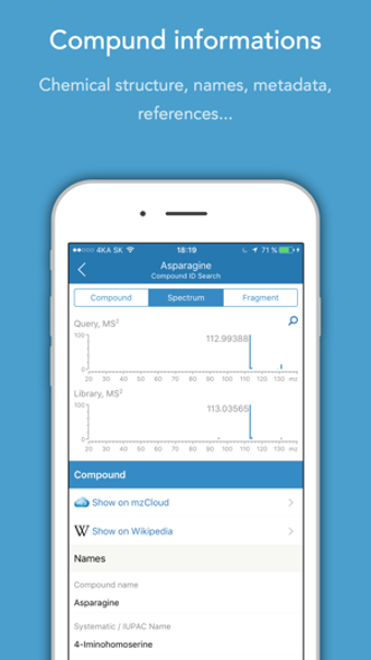 Image 2 for mzCloud