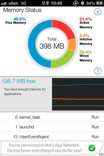 Image 0 for DRMemory