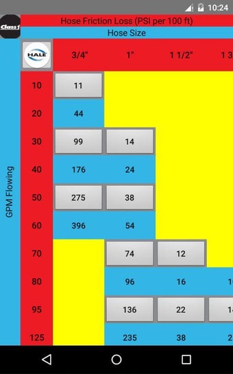 Imagen 0 para Hale Flow Operator