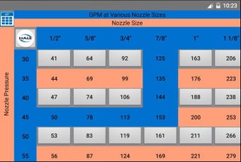 Imagen 2 para Hale Flow Operator