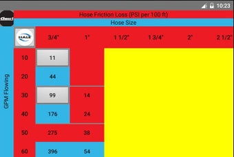 Imagen 1 para Hale Flow Operator